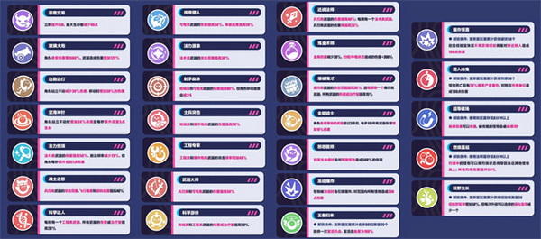 从心动小屋6开始的恋爱