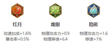 暗金武学攻略 以我的侠客