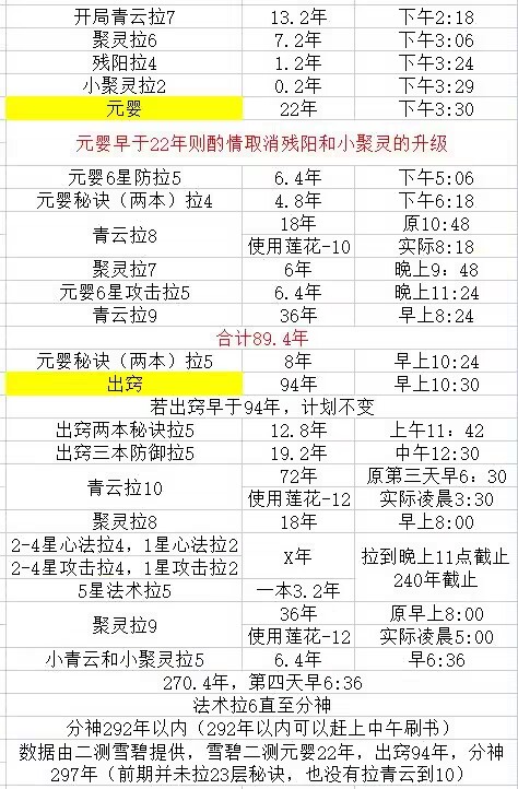 半场战报：格拉纳达0-0塞尔塔