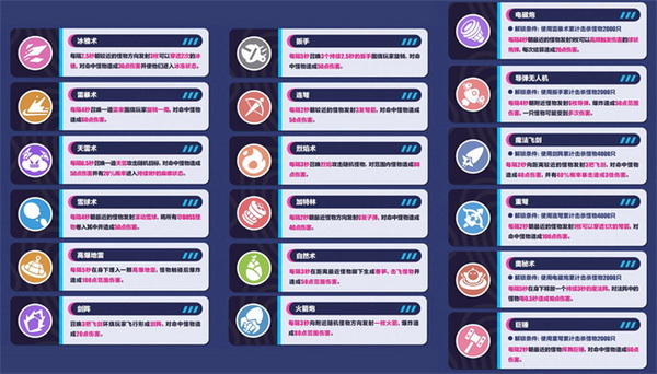 《原神》全新2.4版本「飞彩镌流年」今日正式开启